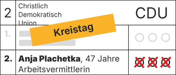 Wahlzettel für Anja Plachetka